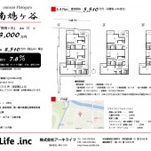 南鳩ヶ谷マイソク