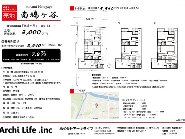 南鳩ヶ谷マイソク