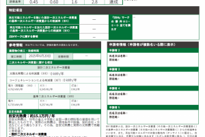 BELS評価02