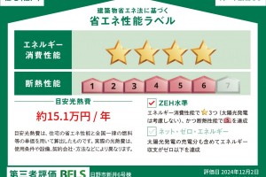 ラベル